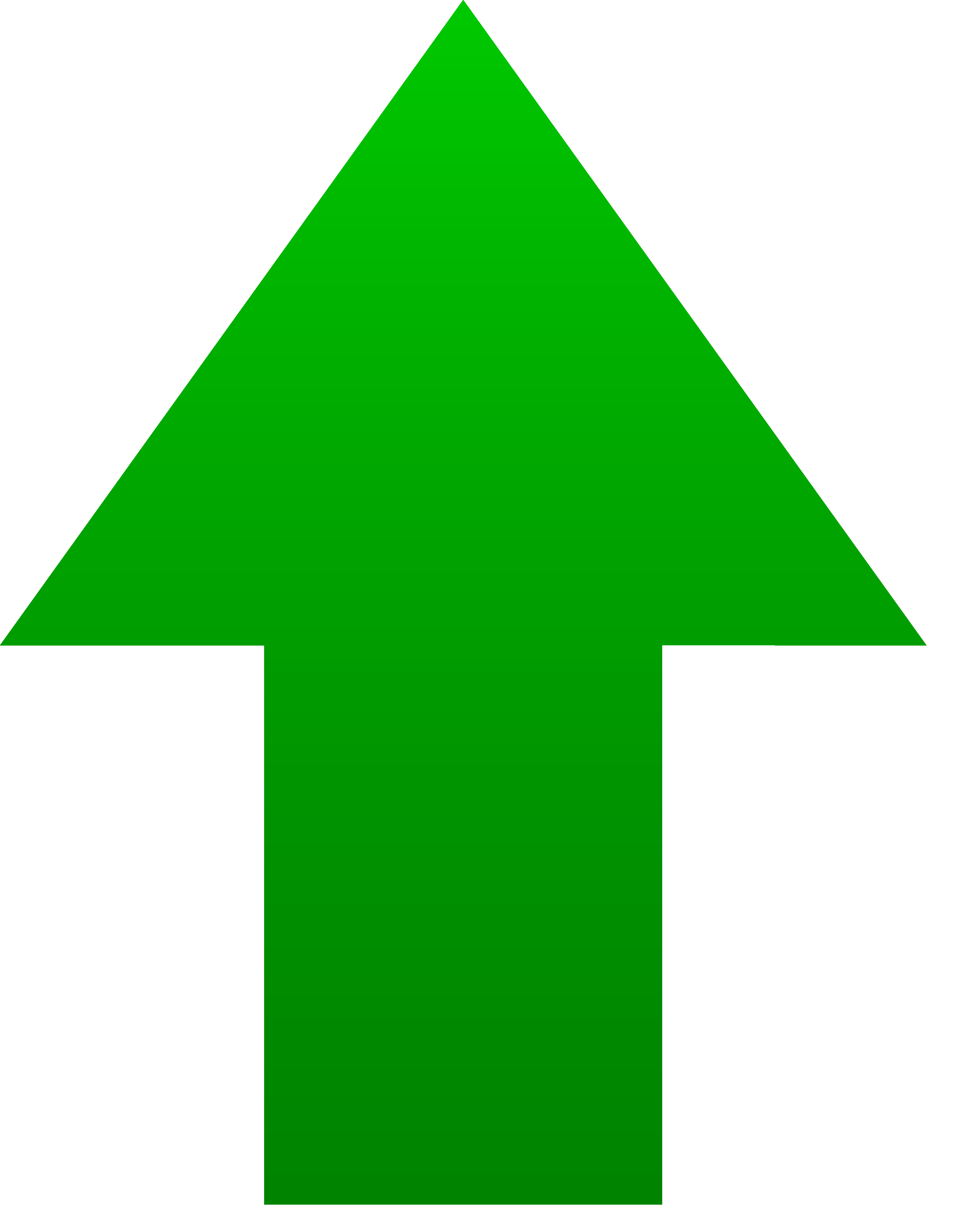 good market behavior arrow